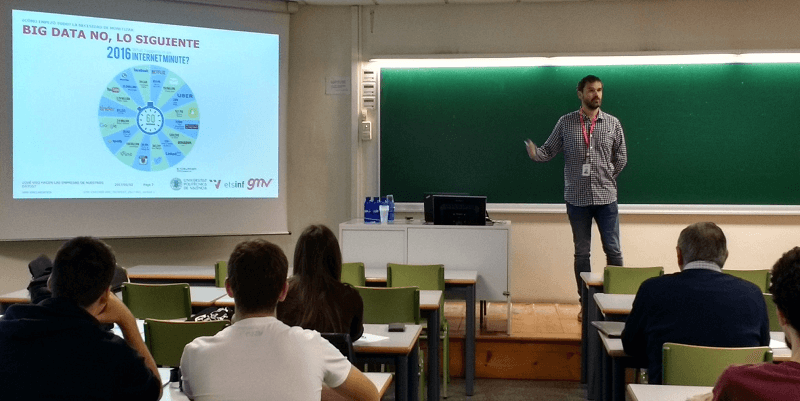 GMV driving technology and data management at Valladolid Polytechnic University