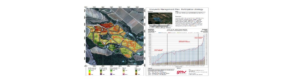 Servicios geoespaciales 2
