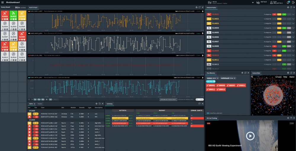 fleet dashboard