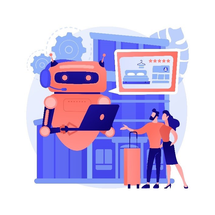 automation