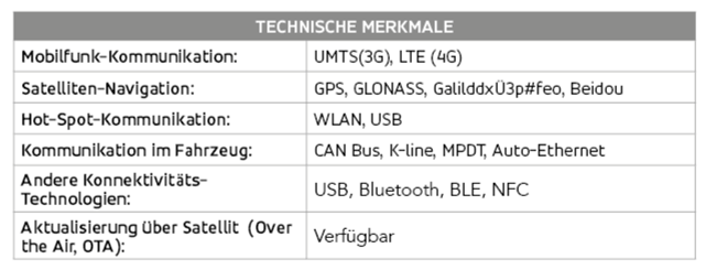 technical_features