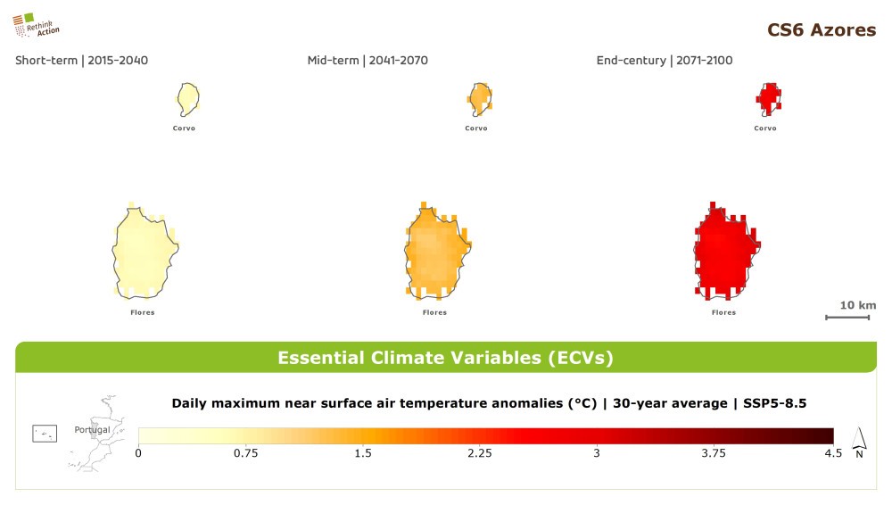 Essential climate variables