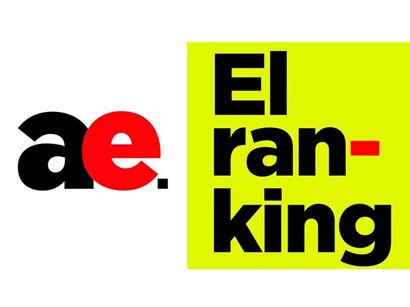 Ranking de Mejores Empresas para Trabajar