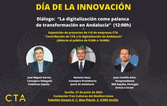 La digitalización como palanca de transformación en Andalucía